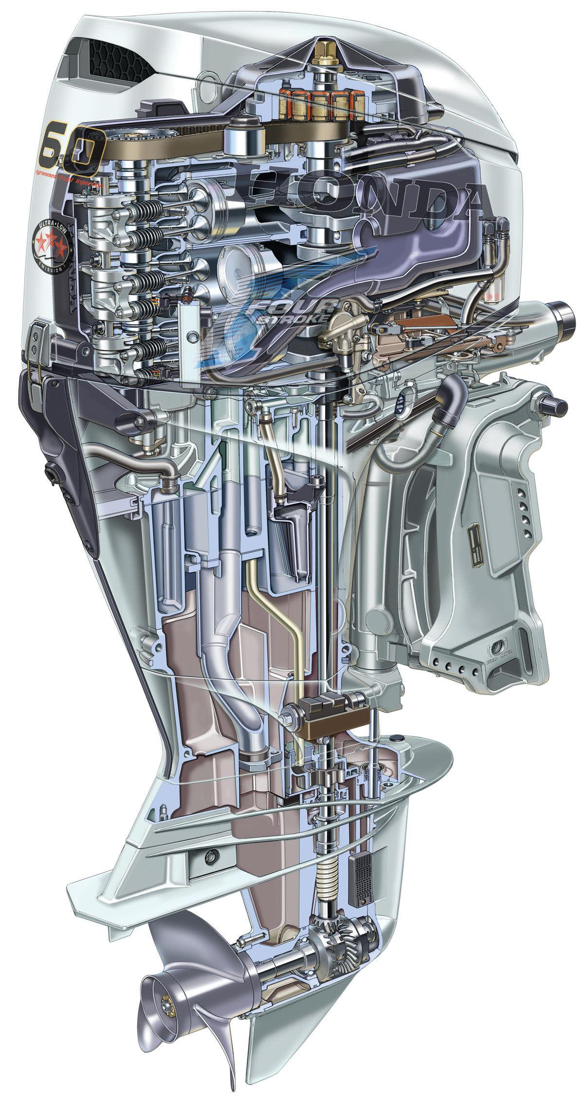 Outboard Engine Component Breakdown outboard engine